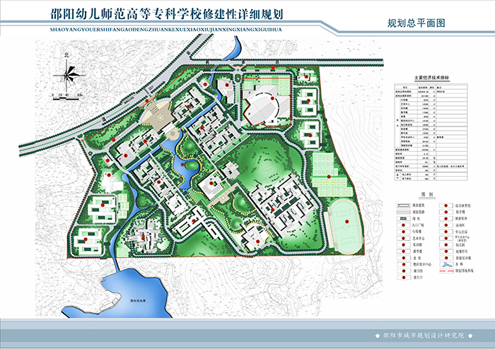 邵陽(yáng)幼兒師范高等?？茖W(xué)校詳細(xì)規(guī)劃